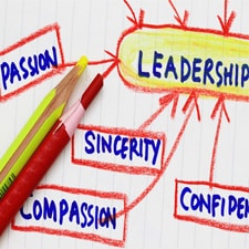 Leadership - Post