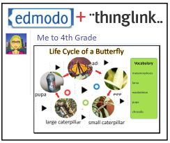 ThingLink and Edmodo