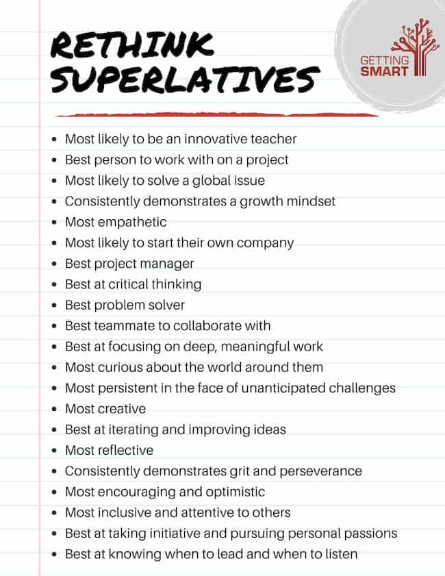 Superlatives In Innovative High Schools Getting Smart