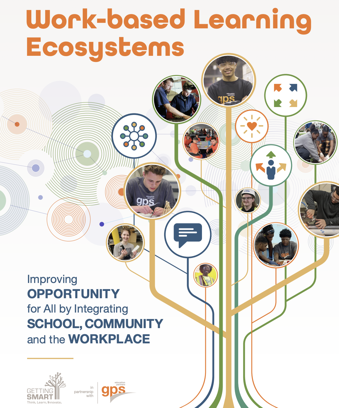 Work-Based Learning Ecosystems: Improving Opportunity For All | Getting ...