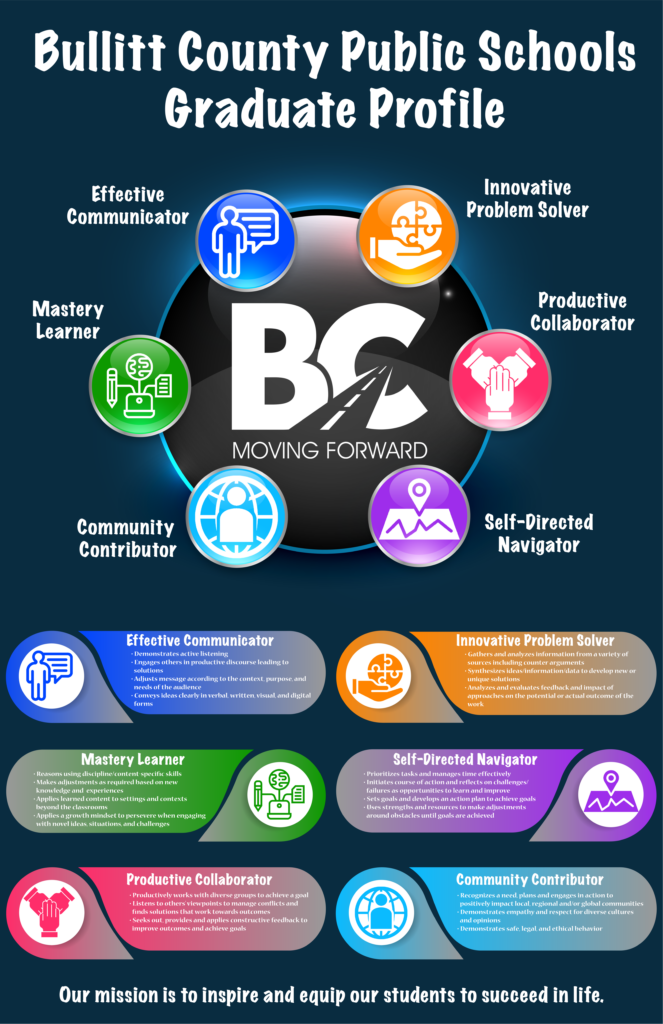 5 Obstacles (and Solutions) to Transforming School Systems for the 21st Century